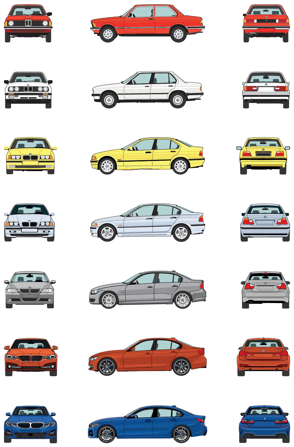 7 Faktor Yang Membuat BMW Seri 3 Spesial