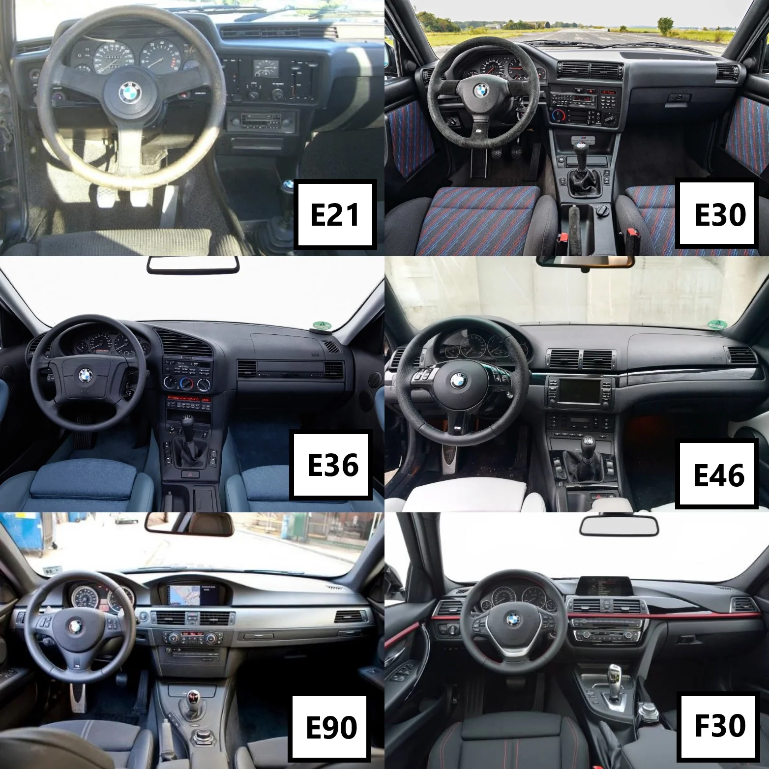 Tentu, ini dia artikel tentang evolusi setir BMW dengan gaya bahasa yang santai dan asyik buat dibaca.