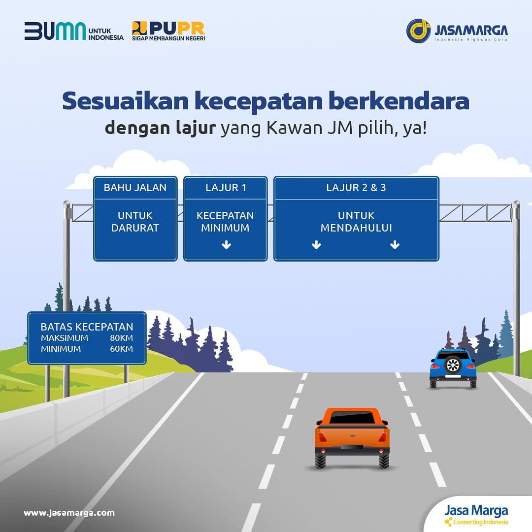 Aturan Lajur di Jalan Tol